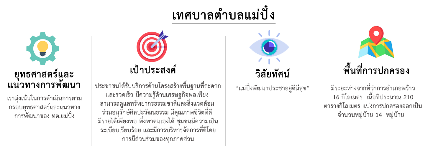 ยุทธศาสตร์